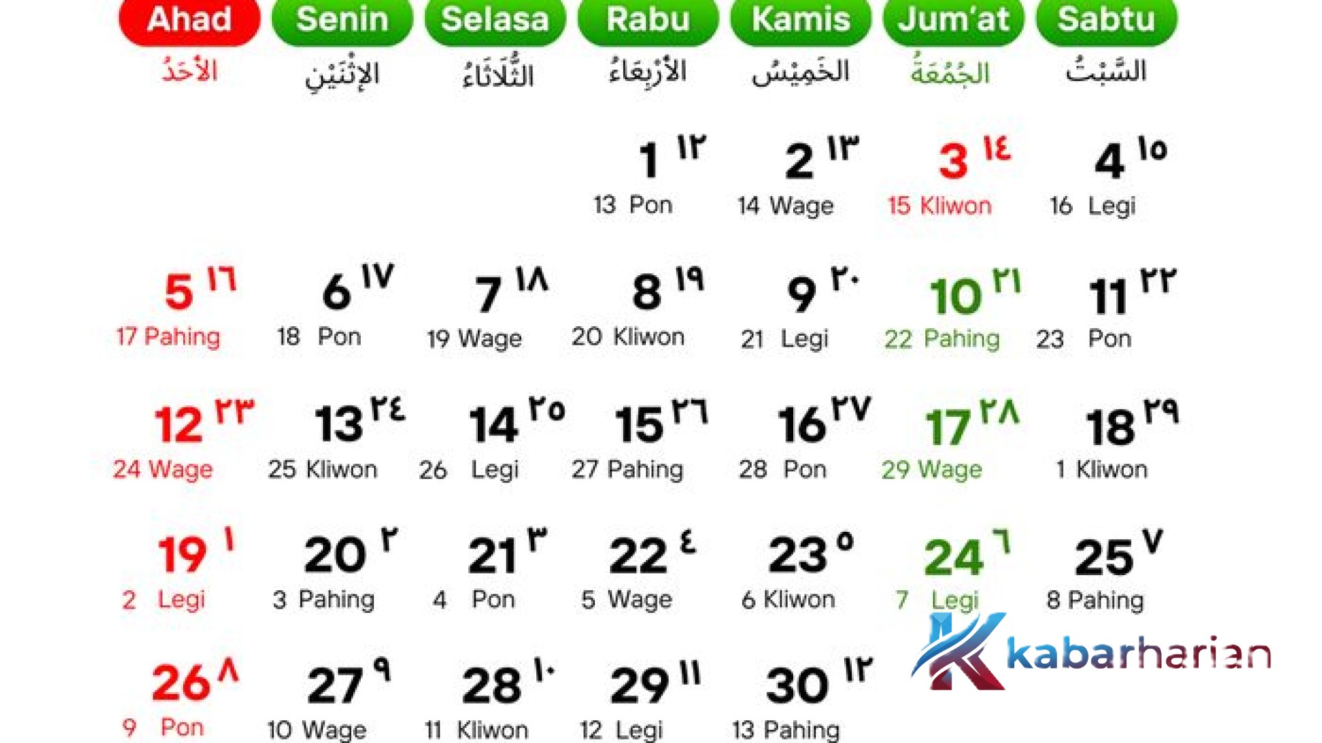 Panduan Lengkap Kalender Hijriah 29 April 2026: Memahami Transisi Syawal ke Dzulqa’dah